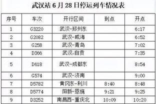 沃克：福登天赋太出众但要更稳定，几场踢得好不算世界最佳球员